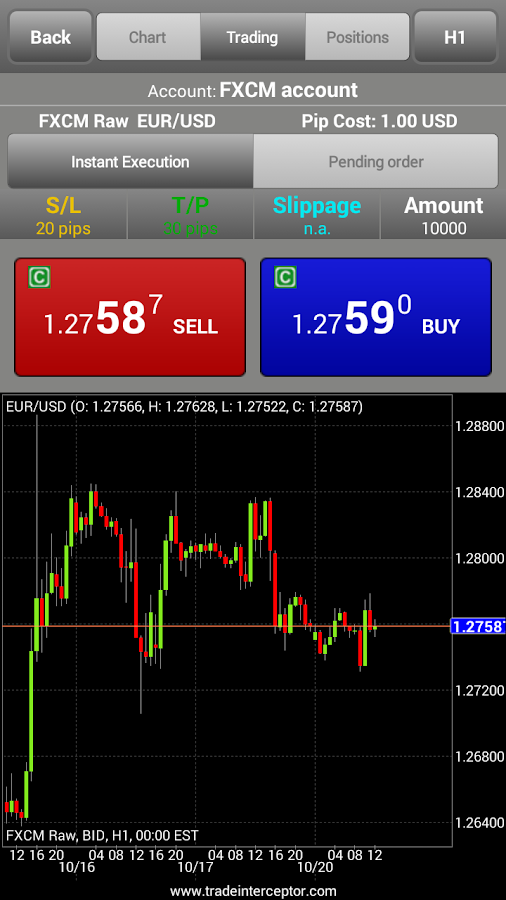 Forex trading learning app