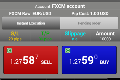 Trading Game Forex