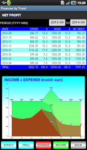 FINANCESTRAND Screenshots 21