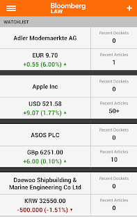 Free Bloomberg Law APK for Android