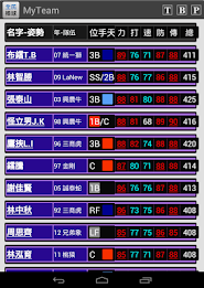 全民打棒球搜尋器 poster 10