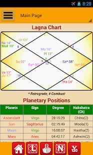 Astrology & Horoscope - náhled