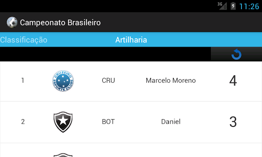 【免費運動App】Campeonato Brasileiro 2014-APP點子