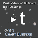 Trispur Music Chart Busters logo