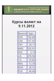 Free Download Currency Rates of NB RK APK for Android