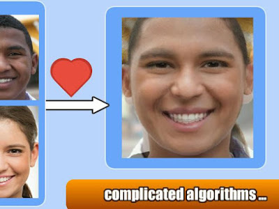 √完了しました！ what you will look like in the future quiz 290297-How will you look in the future quiz