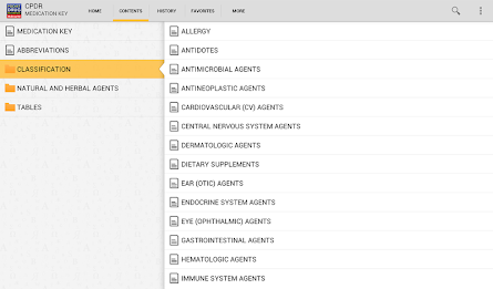 Clinicians Drug Reference 2011 poster 11