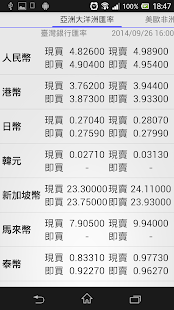 基金魔人 臺灣 Screenshots 5