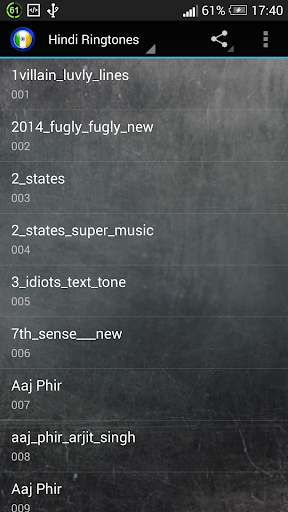 New Hindi Ringtones