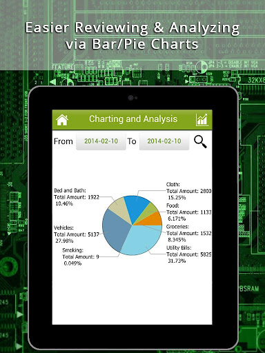 【免費生產應用App】Spending Log Pro- View Expense-APP點子