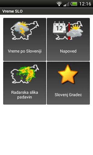 Vreme SLO