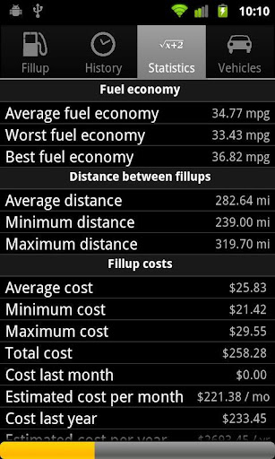 Car Mileage Tracker