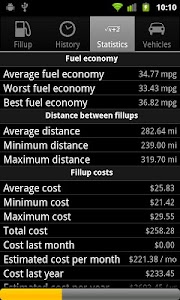 Car Mileage Tracker screenshot 0
