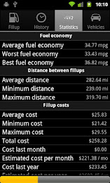 Car Mileage Tracker poster 1