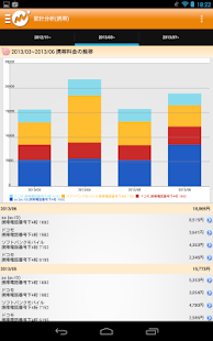 【免費財經App】マネーフォワード【家計簿/投資・資産管理】-APP點子