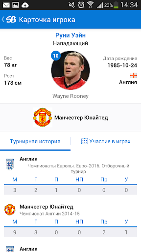 【免費運動App】Sportbox.ru-APP點子