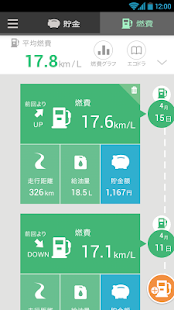 How to mod ドライブ貯金 patch 1.1 apk for bluestacks