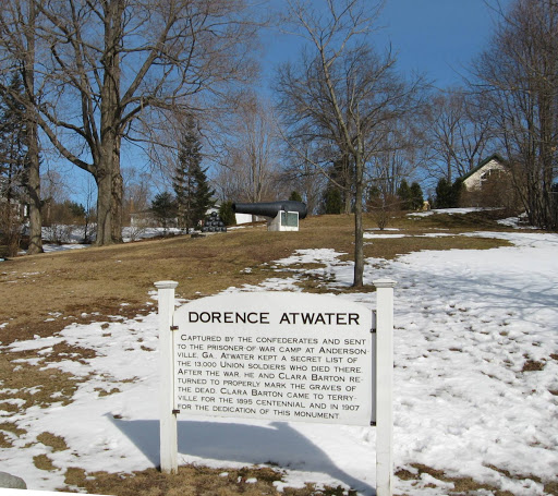 Dorence Atwater