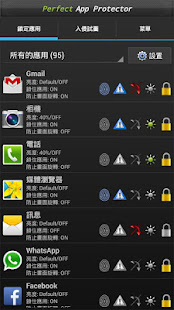 Perfect App Protector Pro(中國的)(圖2)-速報App