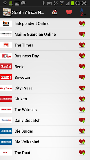 South African Newspapers