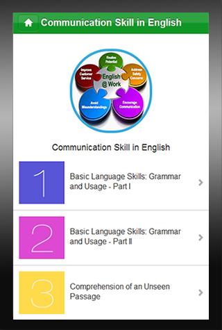 Communication Skill In English