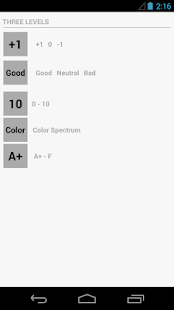 Daily Personal Life Tracker(圖4)-速報App