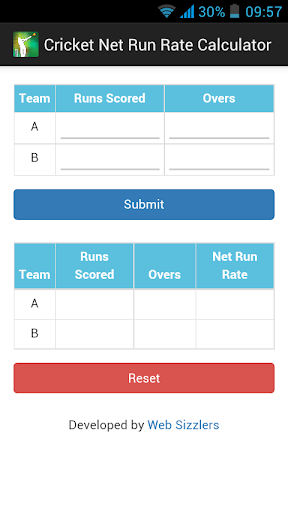Cricket Net Run Rate Calculate