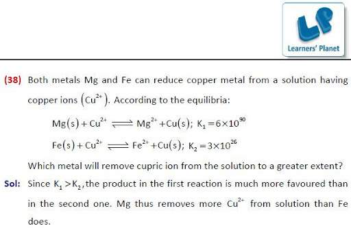 【免費教育App】JEE-Prep-Chemical Equilibrium-APP點子