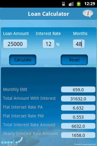 【免費財經App】Loan Calculator-APP點子