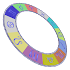 Personalized Astrology3.4