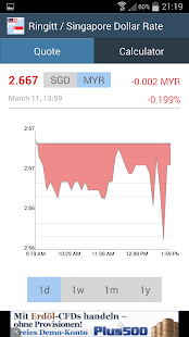Ringitt Singapore Dollar Rate Screenshots 7