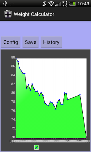 Weight Calculator