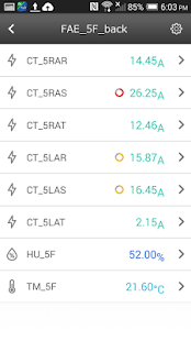 EagleLinkIT - Data Log(圖4)-速報App