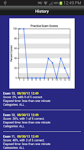 Barron’s EMT Exam Review(圖7)-速報App
