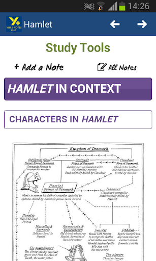 Hamlet AS A2