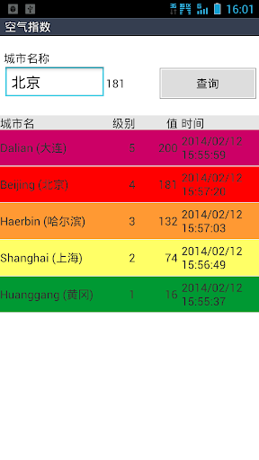 史上最強救狗資源分享！APP來了！ @ 再度參見，九把刀 ...