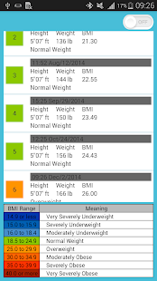 BMI for Gear Fit Screenshots 4