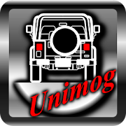 Unimog Inclinometer 1.0 Icon