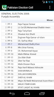 Pakistan Election Cell(圖5)-速報App