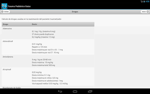 Trauma Pediátrico Guías Gratis– miniatura da captura de ecrã  