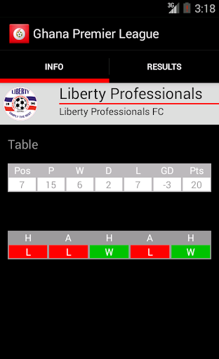 【免費運動App】Ghana Football Premier League-APP點子