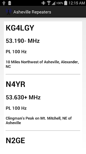 Asheville Repeaters