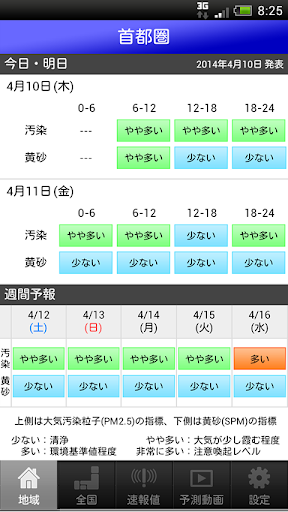 大気汚染予報（PM2.5と黄砂の予測）