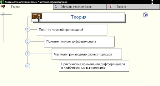 【免費教育App】Частные производные-APP點子