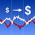 Portfolio Optimizer