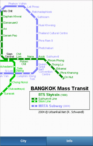 Subway Maps Asia