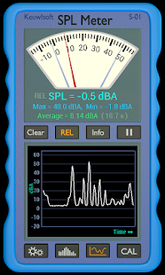 SPL Meter(圖3)-速報App