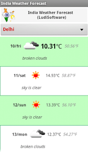 belarus weather forecast app store網站相關資料 - 硬是要APP