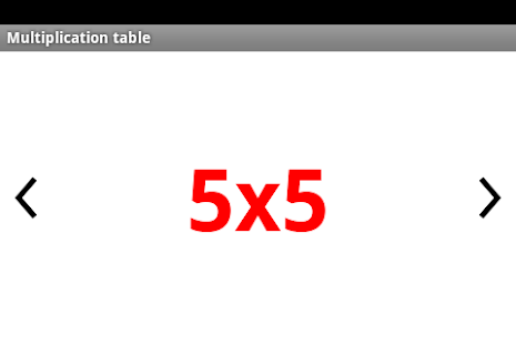 Multiplication table