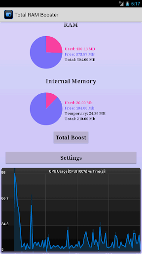 Total RAM Booster